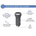 USB A + USB C Car Charger 37W (12+25W) PD Gray + Lifetime Warranty