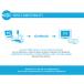 Video Cable HDMI&trade; 2m HiSpeed Full HD M/M 19-pin gold connector Black + Lifetime Warranty